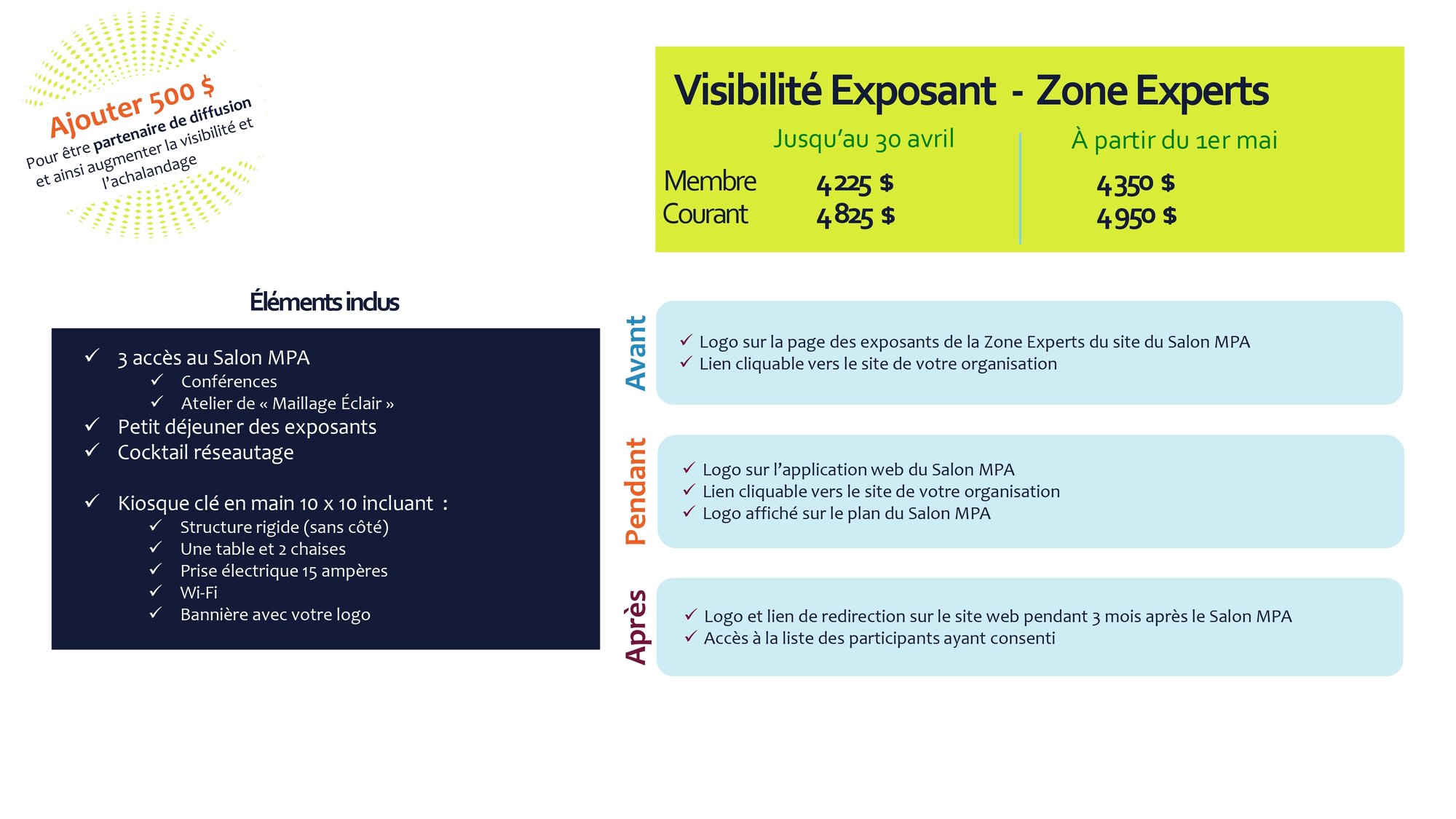 2- ANTOINE Plan de partenariats et visibilité 2026 ANTOINE_pages-to-jpg-0010 2- ANTOINE Plan de partenariats et visibilité 2026 ANTOINE_pages-to-jpg-0010