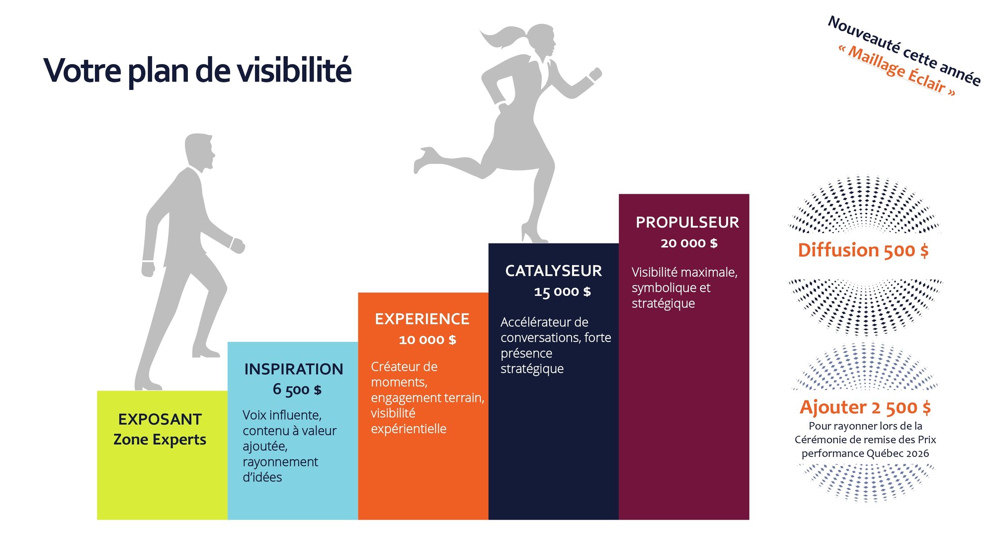 ANTOINE Plan de partenariats et visibilité 2026 ANTOINE_page-0005 ANTOINE Plan de partenariats et visibilité 2026 ANTOINE_page-0005