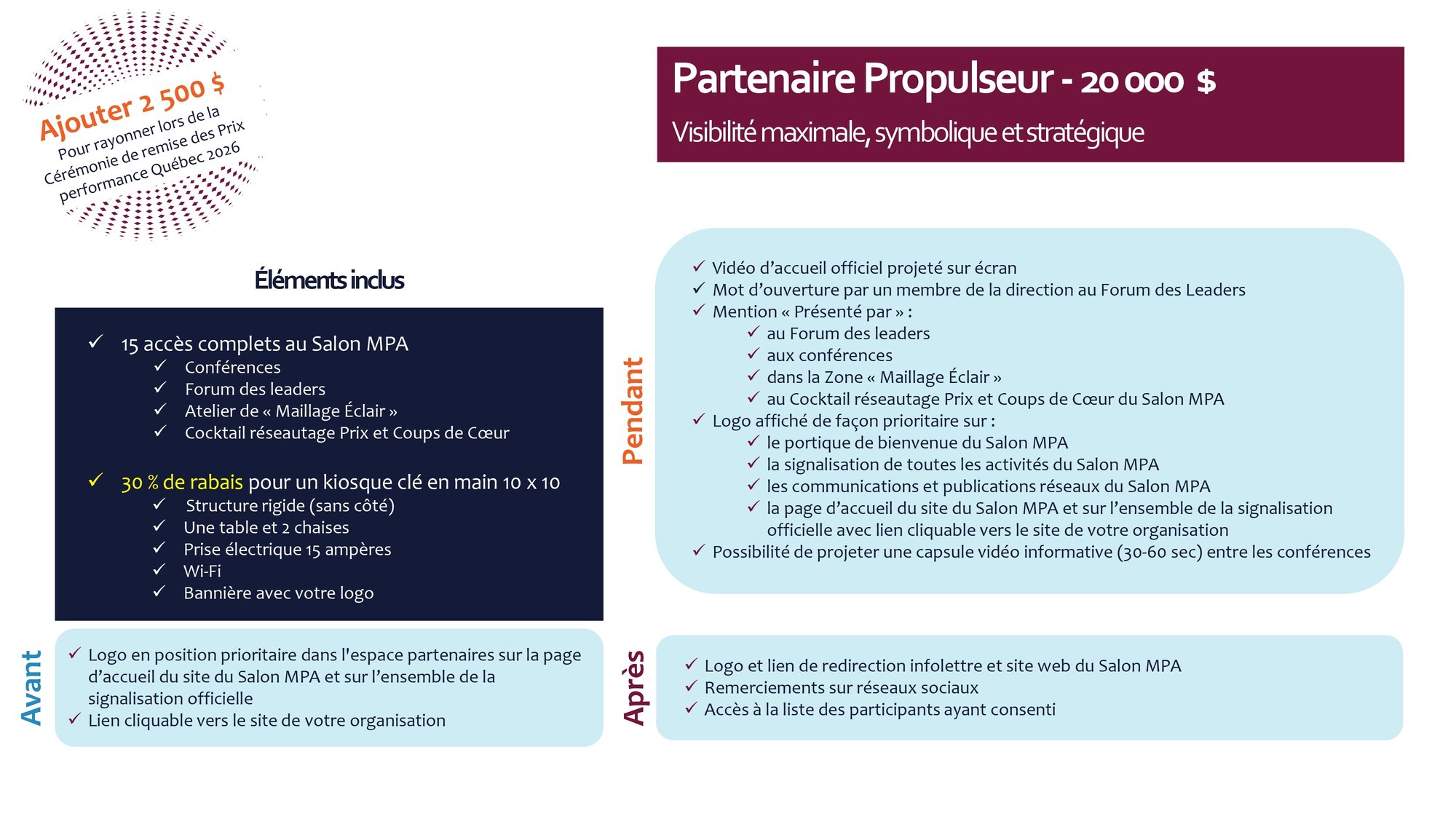 ANTOINE Plan de partenariats et visibilité 2026 ANTOINE_page-0009 ANTOINE Plan de partenariats et visibilité 2026 ANTOINE_page-0009