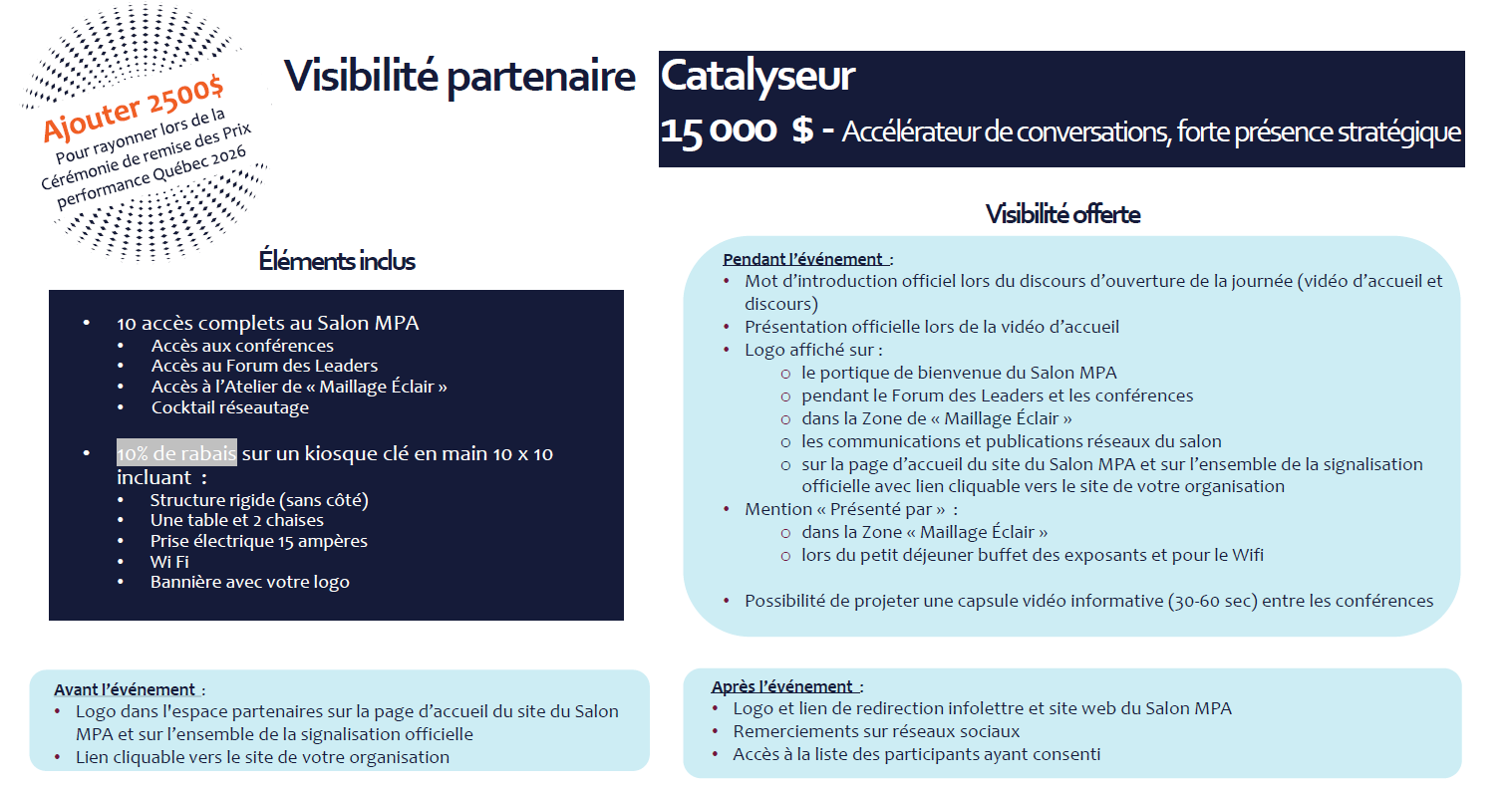 smpa - catalyseur smpa - catalyseur