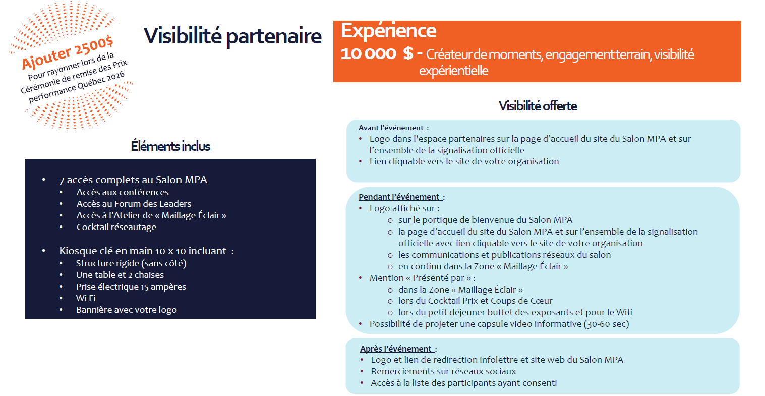 smpa - experience smpa - experience